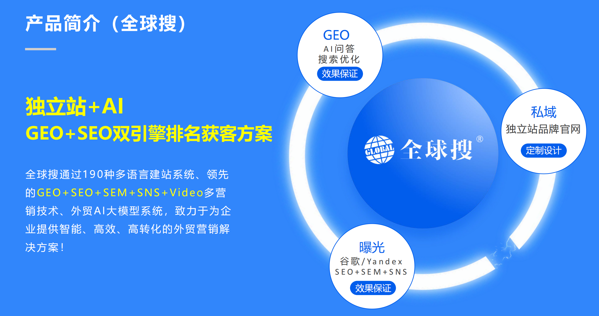 扬州独立站