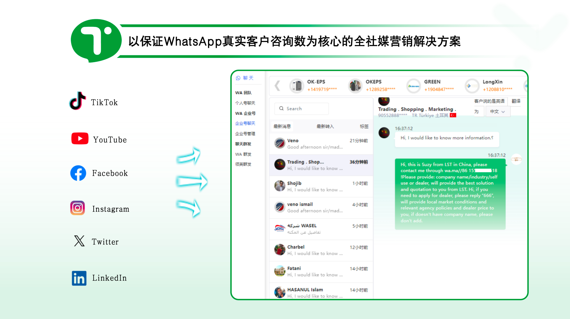 扬州海外拓客