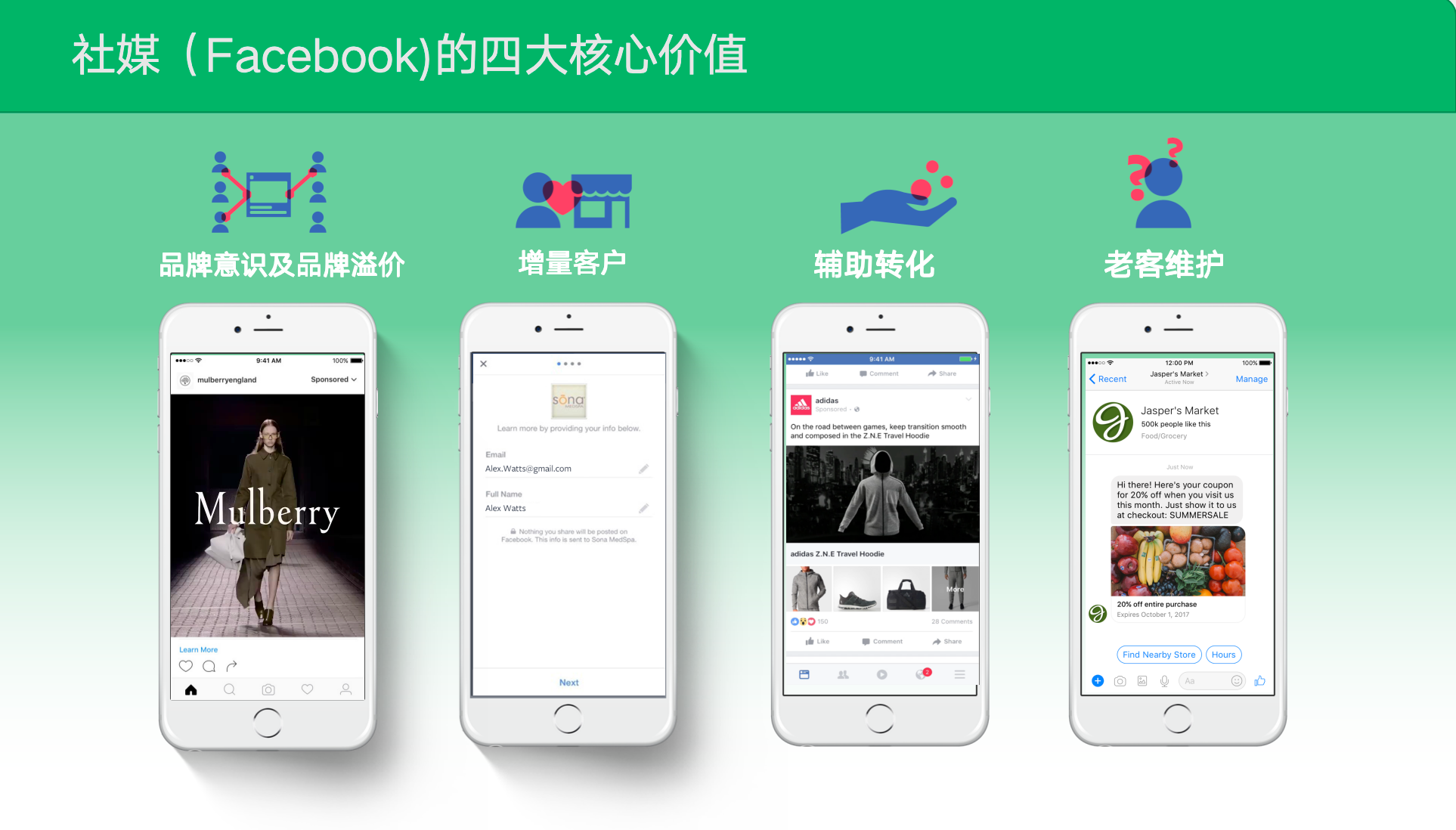 扬州小程序