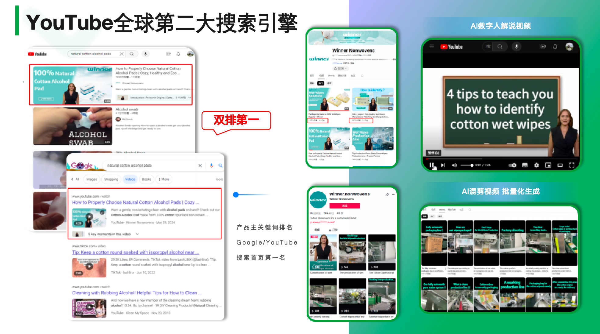 扬州Facebook
